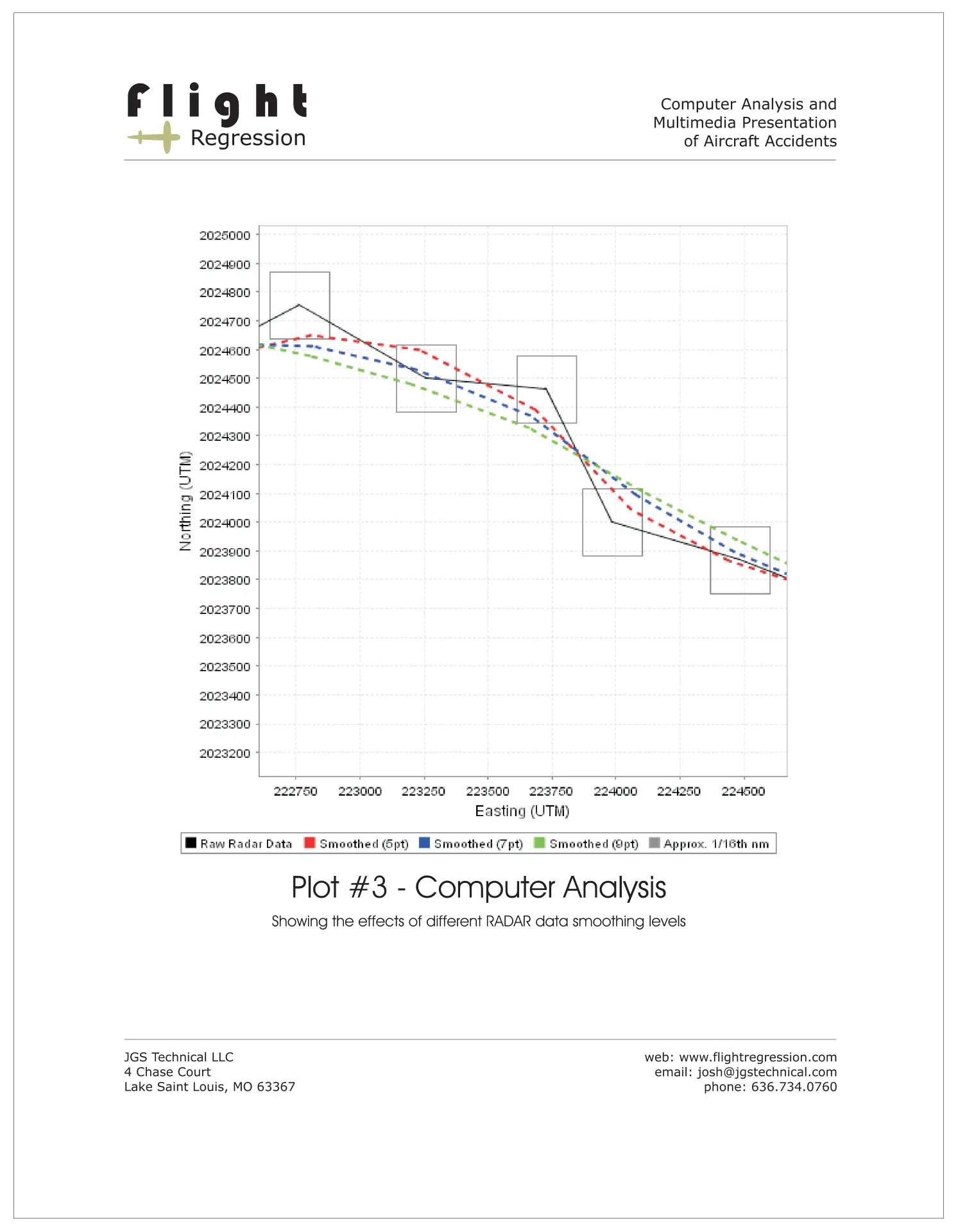 /i/projects/2011/flight-regression/fr3-brochure-scrshot_Page5.webp